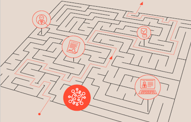 Legal checklist: How to make your business sustainable in the face of new challenges